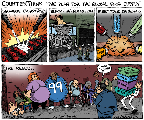 http://www.naturalnews.com/cartoons/plan-for-global-food-supply_600.jpg