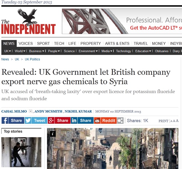 Bombshell: Syrias chemical weapons turn out to be sodium fluoride used in the U.S. water supply and sold at Wal Mart fluoride Independent 600