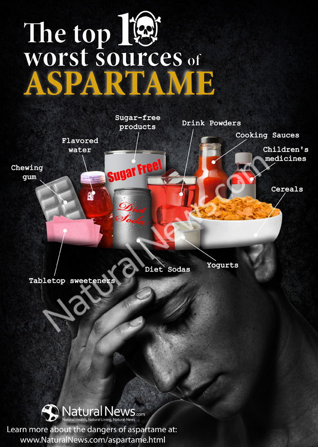 The Top 10 Worst Sources of Aspartame - Infographic by the Health Ranger