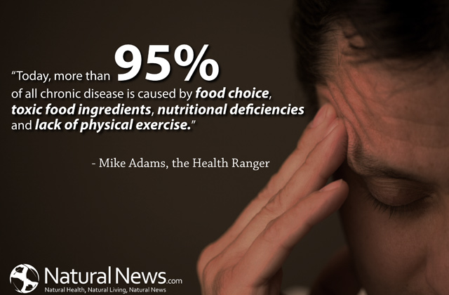 http://www.naturalnews.com/quotes/Quote-Chronic-Disease-Food-Choice-Exercise-Health-Ranger.jpg