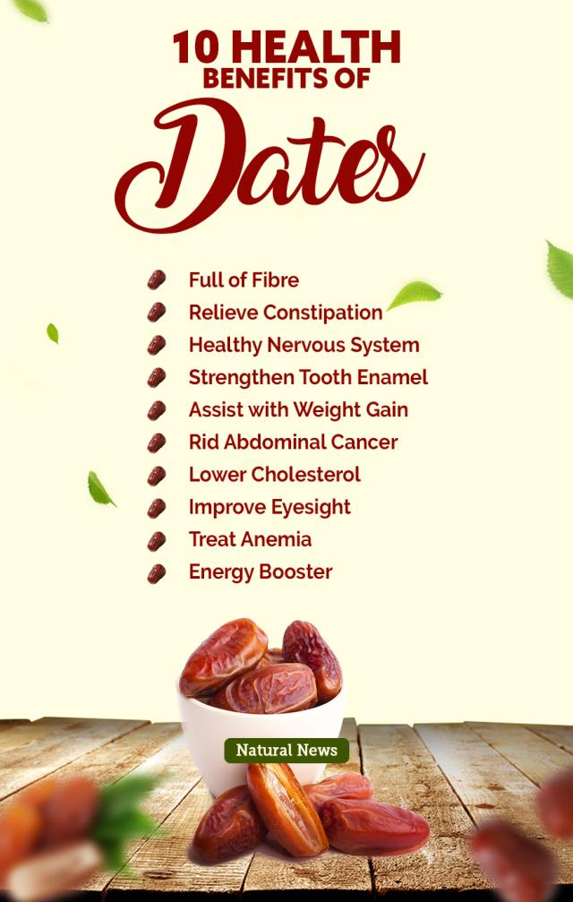 10 Health Benefits of Dates