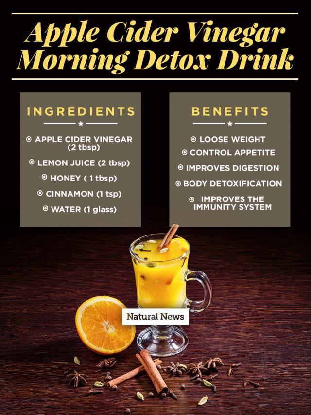 Apple Cider Vinegar Morning Detox Drink