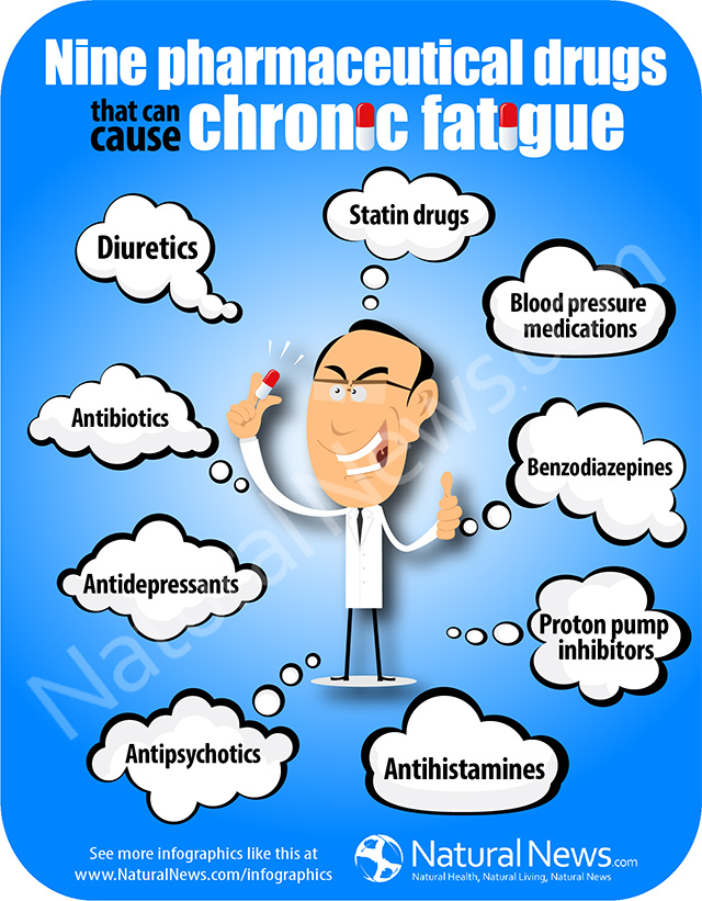 Nine pharmaceutical drugs that can cause chronic fatigue