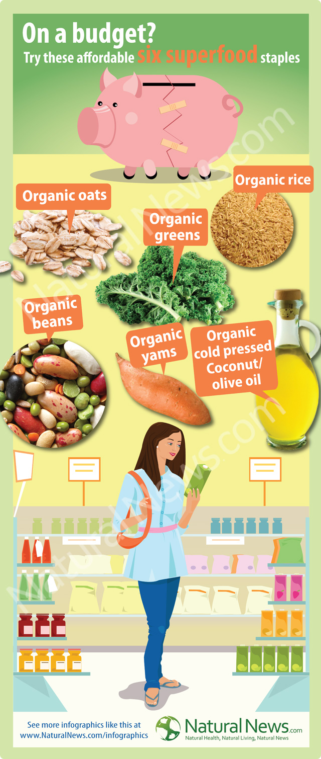 Six Superfood Staples