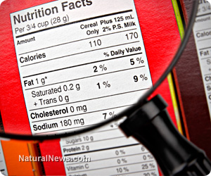 Reading food labels