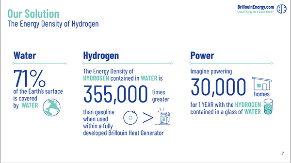 DENSITE ENERGETIQUE DE L'HYDROGENE