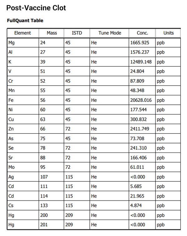 FullQuant-Table-Clot-600.jpg