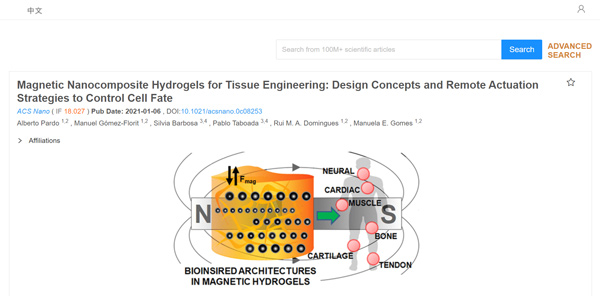 Biotech analyst Karen Kingston unveils PATENTS and documents describing the covid vaccine 5G link, biosynthetic AI nanotech X-mol-Magnetic-Nanocomposite-Hydrogels-for-Tissue-Engineering-600