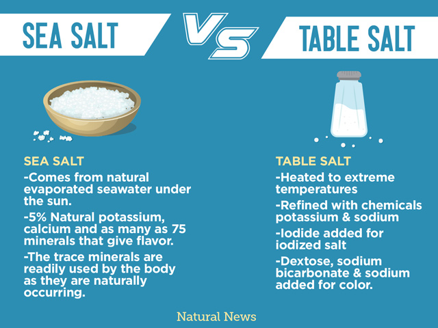 kitchen salt vs table salt