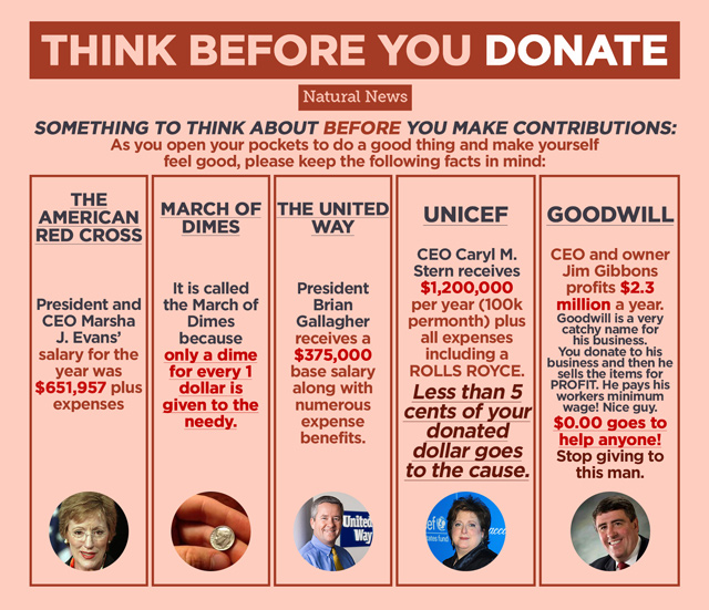 Think Before You Donate