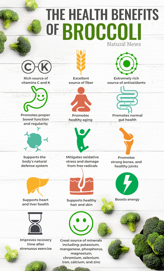 Why broccoli is undeniably the most amazing vegetable for your health