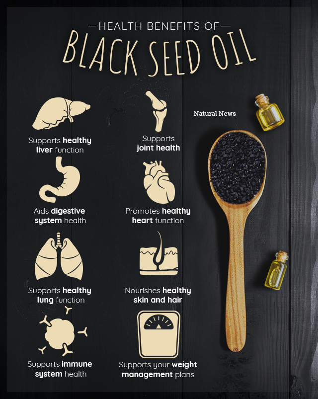 The unmatched health benefits of black seed oil – NaturalNews.com