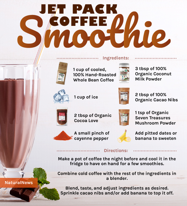 6 Day Pre Workout Smoothies For Weight Loss for Women