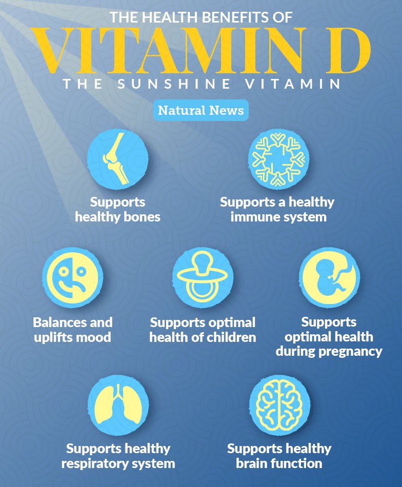 7 Reasons Why You Should Always Get Enough Of Vitamin D