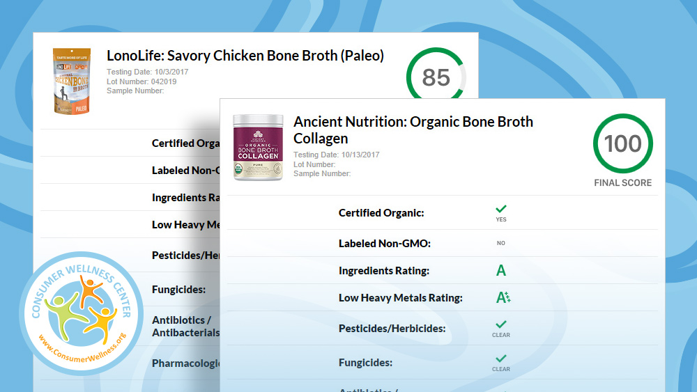 Image: LAUNCHING: See the new lab test results format for supplements, superfoods and fast food