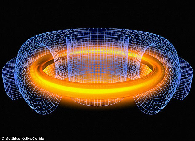 Image: We are now a step closer to harnessing nuclear fusion