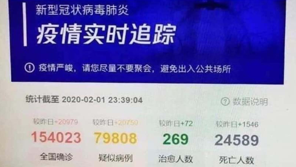 Image: BREAKING: China keeping two sets of coronavirus pandemic numbers? “Leaked” infection numbers over 154,000; deaths approach 25,000