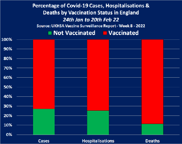 Image: DEPOPULATION: Over 2 million excess deaths recorded globally since the rollout of the covid-19 injections