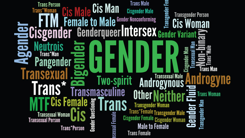 Image: Survey: 43% of Americans think acceptance of transgenderism has gone too far