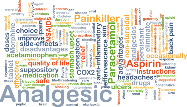 Common PAINKILLERS linked to dramatic spike in HEART ATTACK risk – NaturalNews.com Common PAINKILLERS linked to dramatic spike in HEART ATTACK risk – NaturalNews.com